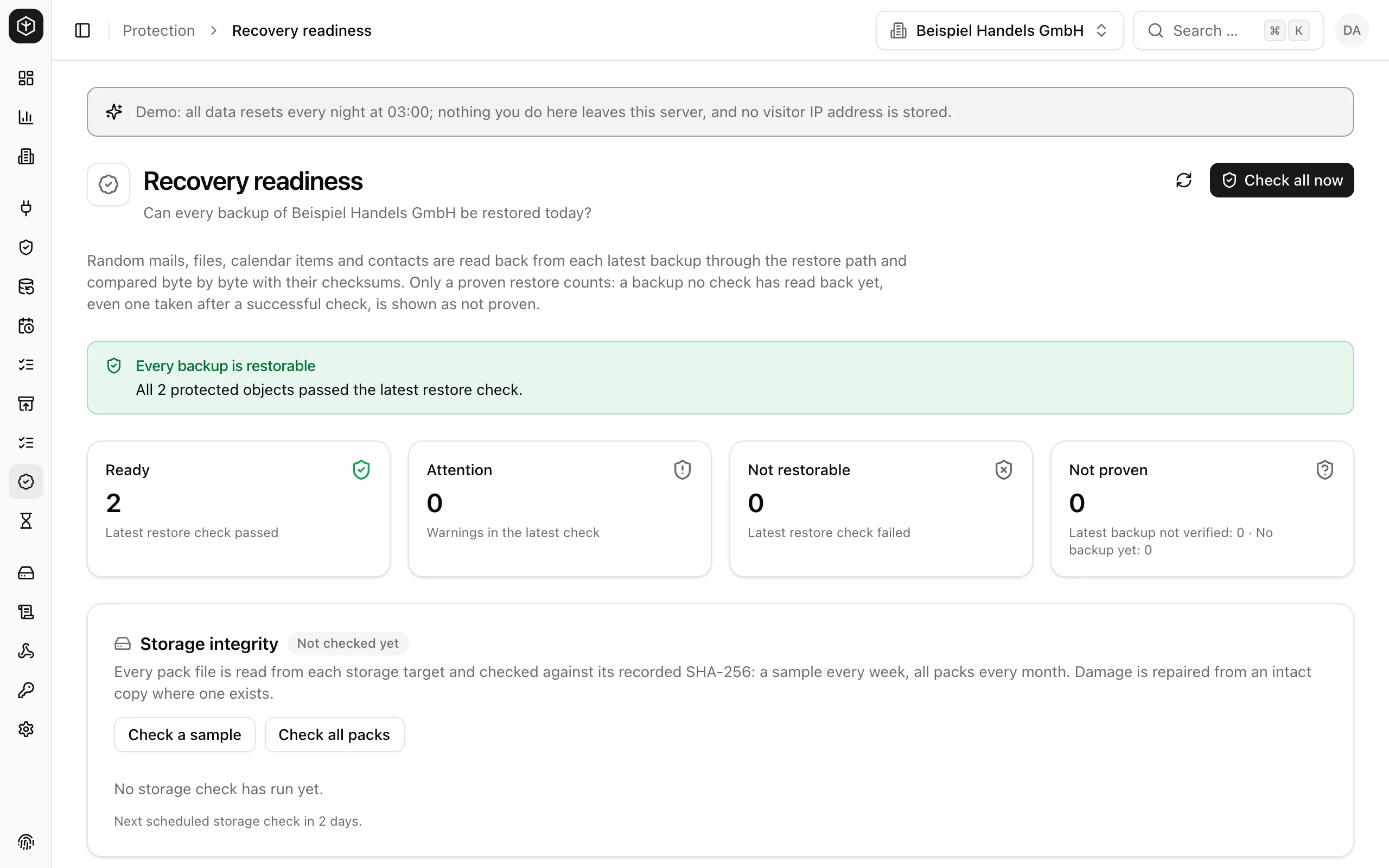 Osiris recovery readiness view: every backup of the sample tenant passed its latest restore check.